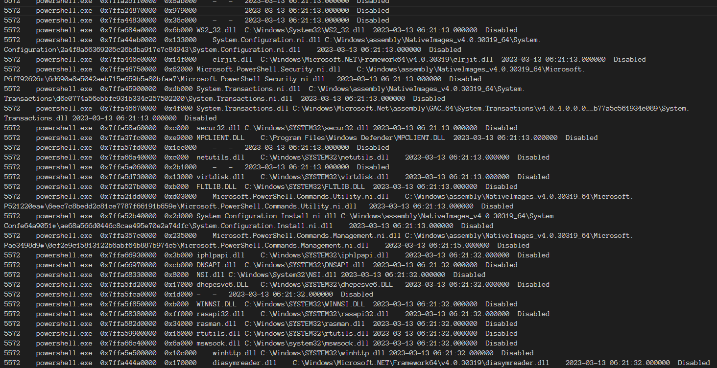 Profiler 2.8 – Windows Memory Forensics – Cerbero Blog